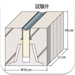 技術資料